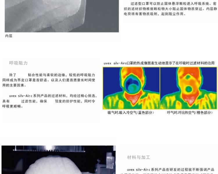 UVEX優(yōu)唯斯8732200罩杯式防塵口罩圖片4