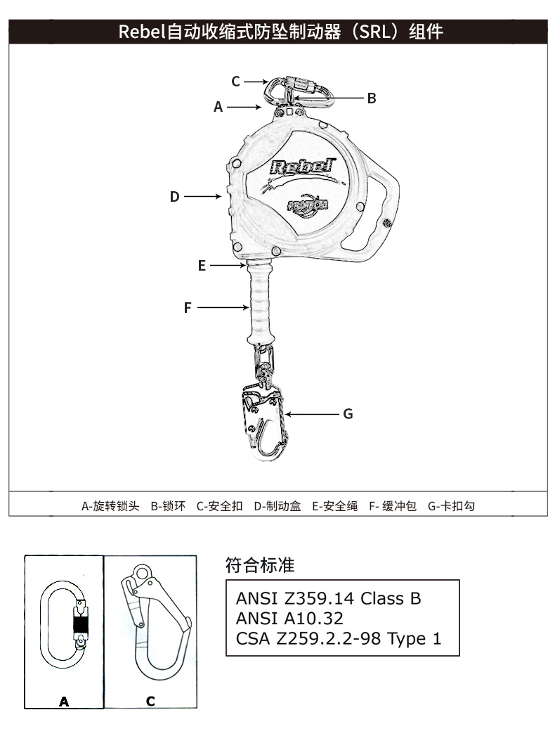 3M凱比特3590614速差防墜器圖片3