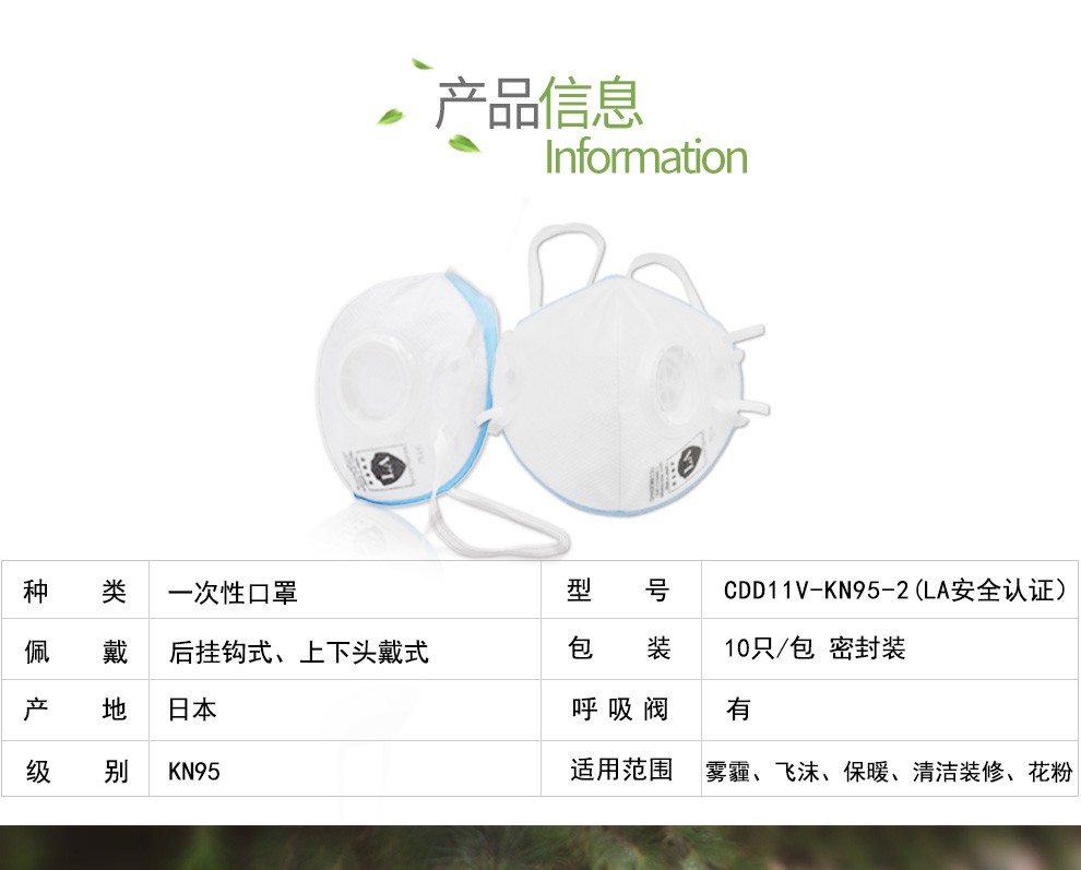 重松CDD11V KN95 2防塵口罩圖7