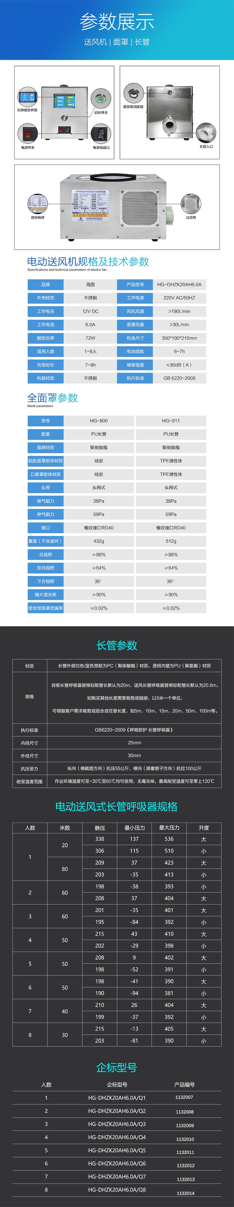 海固HG-DHZK20AH6.0A單人全面罩電動(dòng)送風(fēng)式長(cháng)管呼吸器圖片