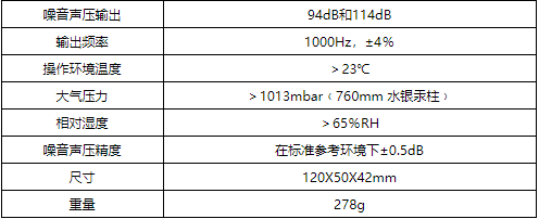 華盛昌SC-05噪音校準(zhǔn)儀圖片2