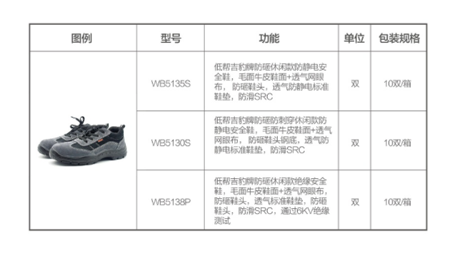 華信吉豹WB5130S透氣飛織防砸防刺穿防靜電低幫安全鞋圖片3