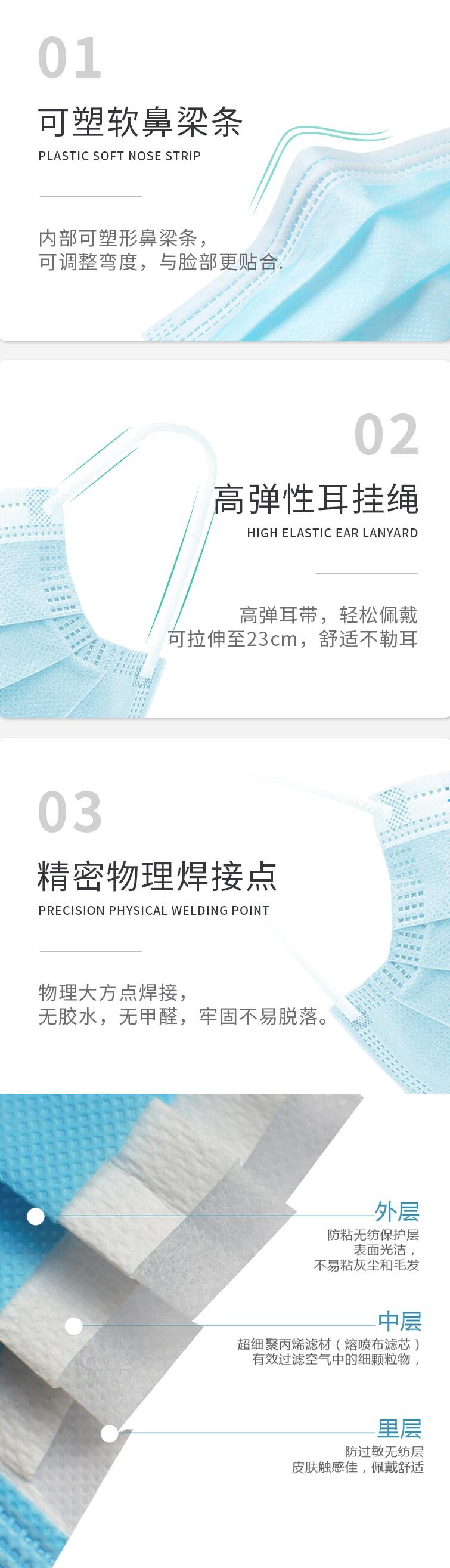 綠盾抗菌醫(yī)用外科口罩圖片3