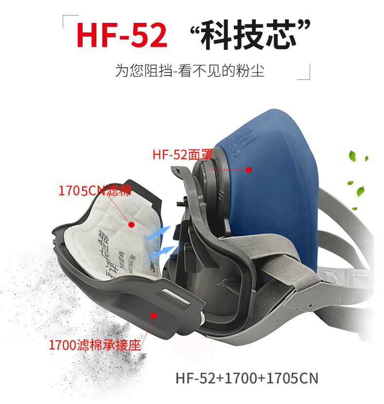 3M HF-52硅膠防塵面具套裝(電商版)圖片3