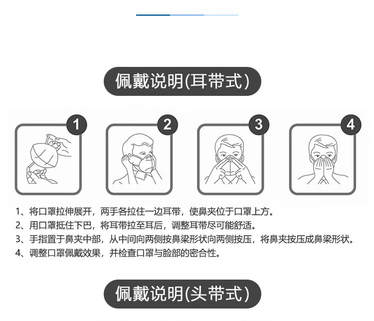 呼享HU950C KN95頭戴式活性炭折疊防塵口罩7