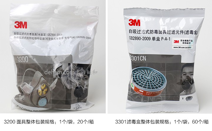 3M3200化工噴漆防毒面具面罩本體及濾盒包裝圖