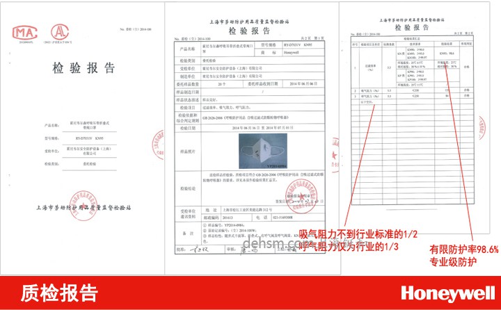 霍尼韋爾H903V KN95防塵口罩檢測報告