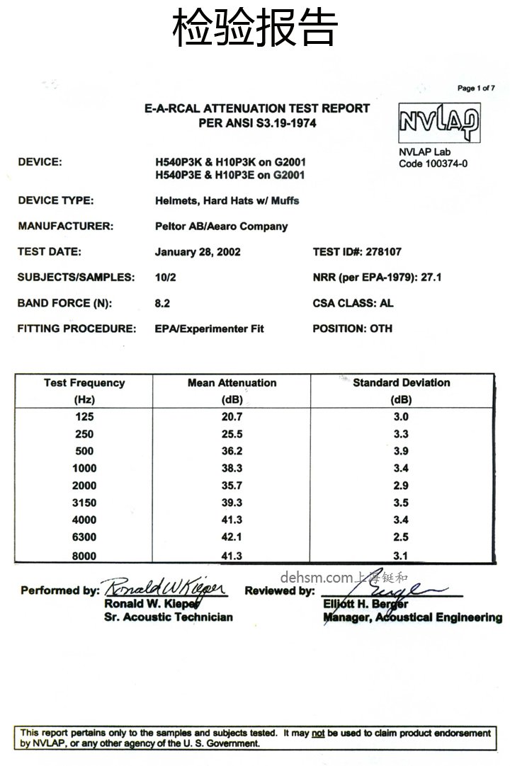 3M H10P3E防噪音耳罩檢測(cè)報(bào)告