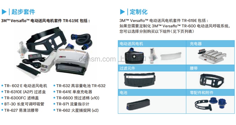 3M TR-619E動力送風(fēng)過濾式呼吸器套件圖片