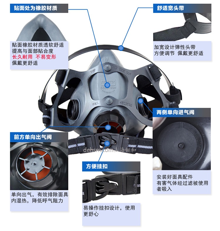 霍尼韋爾(諾斯)550030S低維護(hù)半面罩產(chǎn)品特點(diǎn)